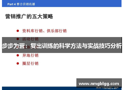 步步为营：复出训练的科学方法与实战技巧分析