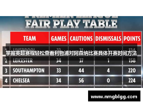掌握英超赛程轻松查看利物浦对阿森纳比赛具体开赛时间方法