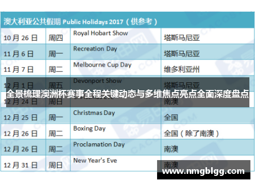 全景梳理澳洲杯赛事全程关键动态与多维焦点亮点全面深度盘点