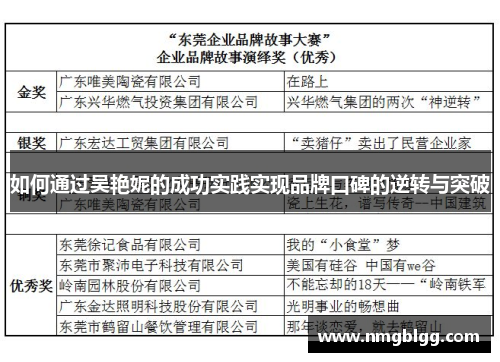 如何通过吴艳妮的成功实践实现品牌口碑的逆转与突破